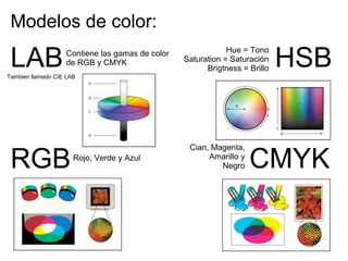 Lab Modelol De Color El color | PDF