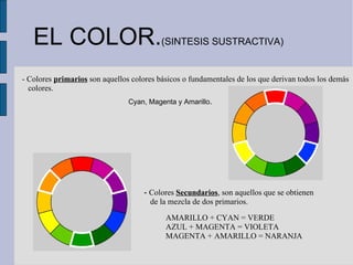 EL COLOR. (SINTESIS SUSTRACTIVA)  - Colores  primarios  son aquellos colores básicos o fundamentales de los que derivan todos los demás colores.  Cyan, Magenta y Amarillo . -  Colores  Secundarios , son aquellos que se obtienen  de la mezcla de dos primarios. AMARILLO + CYAN = VERDE AZUL + MAGENTA = VIOLETA MAGENTA + AMARILLO = NARANJA 