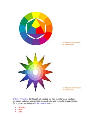 Colores Primarios: Son los colores básicos, los más importantes, a través de
los cuales podemos obtener todo el espectro de colores mediante sus mezclas.
En el círculo cromático del color – pigmento son:

     Amarillo.
     Rojo.
     Azul.
 