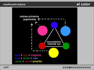 clasificación básica                 el color




                       secundarios




salir
 