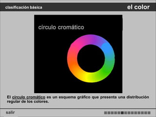 clasificación básica                                        el color




El círculo cromático es un esquema gráfico que presenta una distribución
regular de los colores.

salir
 