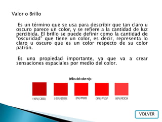Valor o Brillo

   Es un término que se usa para describir que tan claro u
  oscuro parece un color, y se refiere a la cantidad de luz
  percibida. El brillo se puede definir como la cantidad de
  "oscuridad" que tiene un color, es decir, representa lo
  claro u oscuro que es un color respecto de su color
  patrón.

   Es una propiedad importante, ya que va a crear
  sensaciones espaciales por medio del color.




                                                       VOLVER
 
