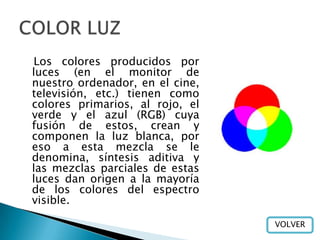 Los colores producidos por
luces (en el monitor de
nuestro ordenador, en el cine,
televisión, etc.) tienen como
colores primarios, al rojo, el
verde y el azul (RGB) cuya
fusión de estos, crean y
componen la luz blanca, por
eso a esta mezcla se le
denomina, síntesis aditiva y
las mezclas parciales de estas
luces dan origen a la mayoría
de los colores del espectro
visible.

                                 VOLVER
 