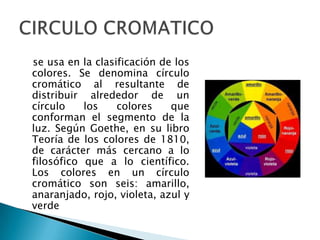 se usa en la clasificación de los
colores. Se denomina círculo
cromático al resultante de
distribuir alrededor de un
círculo    los    colores    que
conforman el segmento de la
luz. Según Goethe, en su libro
Teoría de los colores de 1810,
de carácter más cercano a lo
filosófico que a lo científico.
Los colores en un círculo
cromático son seis: amarillo,
anaranjado, rojo, violeta, azul y
verde
 