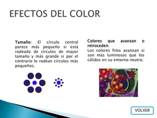 Tamaño: El círculo central         Colores que avanzan o
parece más pequeño si está         retroceden:
rodeado de círculos de mayor       Los colores fríos avanzan si
tamaño y más grande si por el      son más luminosos que los
contrario lo rodean círculos más   cálidos en su entorno neutro.
pequeños.




                                                           VOLVER
 
