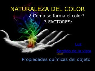 NATURALEZA DEL COLOR
      ¿ Cómo se forma el color?
            3 FACTORES:




                            Luz
         ...