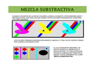 1'(+&")-$2-#%"+#/0"
0$"-&)#!)(#."/)(#&'#!$0'(#&'#0)!).'(#!!'1"-#"#$-#)7A',)2#'(,'#"7().7'#$-)(#/#
.'0>"%"#),.)(2#3$'#()-#!)(#3$'#5'*)(=#'(,)(#0)!).'(#?.)0'&'-#&'#!"#*",'.+"#
80)!).'(#*",'.+"<

!)(#0)!).'(#?.+*".+)(#*",'.+"#()-#*"1'-,"2#"*".+!!)#/#0+"-=#-)#('#?$'&'-#6).*".#
?).#!"#*'%0!"#&'#-+-1B-#),.)=

'!#0)!).#*"1'-,"#"7().7'#!)(#
."/)(#5'.&'(2#'!#"*".+!!)!)#(#
."/)(#"%$!'(#/#'!#0+"-#!)(#.)A)(2#
?).#'()#!"#*'%0!"#&'#,)&)(#&"#'!#
-'1.)=#"#'(,'#6'-C*'-)#('#!!"*"
#!"#$%&'()*(+,&$+-.&/
!

!

 