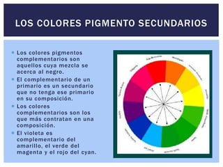 LOS COLORES PIGMENTO SECUNDARIOS
 Los colores pigmentos
complementarios son
aquellos cuya mezcla se
acerca al negro.
 El complementario de un
primario es un secundario
que no tenga ese primario
en su composición.
 Los colores
complementarios son los
que más contratan en una
composición.
 El violeta es
complementario del
amarillo, el verde del
magenta y el rojo del cyan.

 