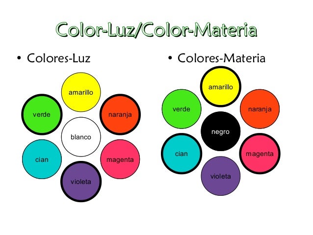 EL COLOR