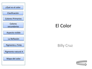 ¿Qué es el color
Clasificación
Colores Primarios
Colores
secundarios
Aspecto visible
La Reflexión
Pigmento natural A
Pigmento y Tinte
Mapa del color
El Color
Billy Cruz
 