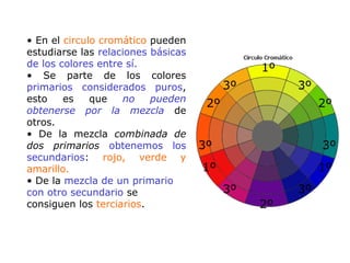 • En el circulo cromático pueden
estudiarse las relaciones básicas
de los colores entre sí.
• Se parte de los colores
primarios considerados puros,
esto es que no pueden
obtenerse por la mezcla de
otros.
• De la mezcla combinada de
dos primarios obtenemos los
secundarios: rojo, verde y
amarillo.
• De la mezcla de un primario
con otro secundario se
consiguen los terciarios.
1º
3º 3º
2º 2º
3º 3º
1º 1º
3º 3º
2º
 