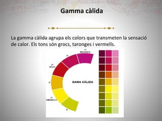 Gamma càlida
La gamma càlida agrupa els colors que transmeten la sensació
de calor. Els tons són grocs, taronges i vermells.
 