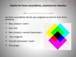 Explica les llums secundàries, anomena les mescles:
Les llums secundàries són les que sorgeixen al mesclar dues llums
primàries.
 Blau (violaci) + verd =
 llum cian.
 Blau (violaci) + vermell (ataronjat) =
 llum magenta.
 Vermell (ataronjat) + verd =
 llum groga.
 
