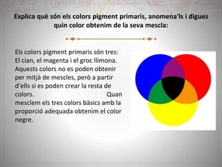Explica què són els colors pigment primaris, anomena'ls i digues
quin color obtenim de la seva mescla:
Els colors pigment primaris són tres:
El cian, el magenta i el groc llimona.
Aquests colors no es poden obtenir
per mitjà de mescles, però a partir
d’ells si es poden crear la resta de
colors. Quan
mesclem els tres colors bàsics amb la
proporció adequada obtenim el color
negre.
 