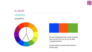 EL COLOR
ELS PERFILS - CMYK
CMYK (MODEL SOSTRACTIU)
És el model de color basat en la sintesi sostractiva. Els
colors s’obtenen a través de la barreja de pigments.
El model CMYK es basa en l’absorció de la llum. El
color que li veiem a un objecte és en realitat el color de
la part de llum que aquest no ha absorbit.
És l’utilitzat en les impressions.
 