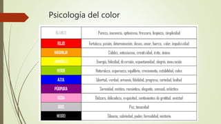 Psicología del color
 