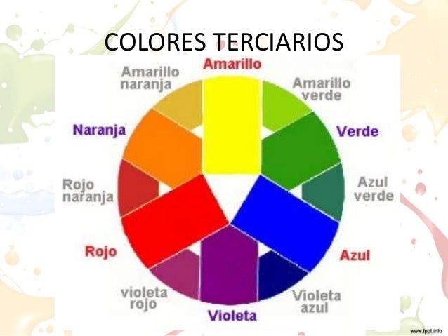 ESCUELITA DE HISTORIA Y ARTES : ARTÍSTICA 4°