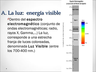 A. La luz: energía visibleA. La luz: energía visible
ODentro del espectro
electromagnético (conjunto de
ondas electromagnéticas; radio,
rayos X, Gamma,…) La luz,
corresponde a una estrecha
franja de luces coloreadas,
denominada Luz Visible (entre
los 700-400 nm.)
 