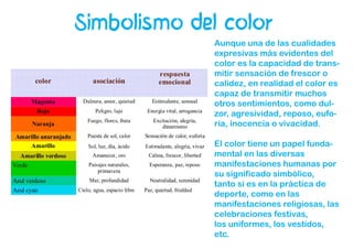 Simbolismo del color
Aunque una de las cualidades
expresivas más evidentes del
color es la capacidad de trans-
mitir sensación de frescor o
calidez, en realidad el color es
capaz de transmitir muchos
otros sentimientos, como dul-
zor, agresividad, reposo, eufo-
ria, inocencia o vivacidad.
El color tiene un papel funda-
mental en las diversas
manifestaciones humanas por
su significado simbólico,
tanto si es en la práctica de
deporte, como en las
manifestaciones religiosas, las
celebraciones festivas,
los uniformes, los vestidos,
etc.
 