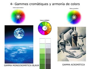 4- Gammes cromàtiques y armonía de colors GAMMA ACROMÀTICA  GAMMA MONOCROMÀTICA BLAVA 