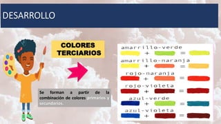 COLORES
TERCIARIOS
Se forman a partir de la
combinación de colores primarios y
secundarios.
 