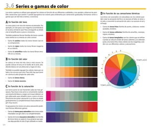 diferentes técnicas del color, primarios, secundarios .pdf