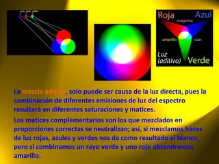 La  mezcla aditiva , solo puede ser causa de la luz directa, pues la combinación de diferentes emisiones de luz del espectro resultará en diferentes saturaciones y matices. Los matices complementarios son los que mezclados en proporciones correctas se neutralizan; así, si mezclamos haces de luz rojas, azules y verdes nos da como resultado el blanco, pero si combinamos un rayo verde y uno rojo obtendremos amarillo. 