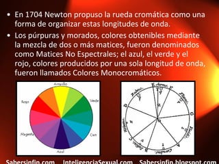 En 1704 Newton propuso la rueda cromática como una forma de organizar estas longitudes de onda. Los púrpuras y morados, colores obtenibles mediante la mezcla de dos o más matices, fueron denominados como Matices No Espectrales; el azul, el verde y el rojo, colores producidos por una sola longitud de onda, fueron llamados Colores Monocromáticos. Sabersinfin.com  InteligenciaSexual.com  Sabersinfin.blogspot.com 