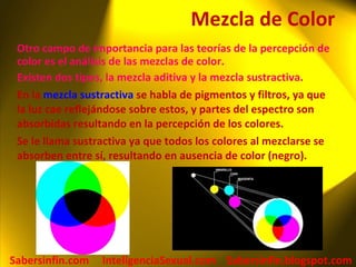 Mezcla de Color Otro campo de importancia para las teorías de la percepción de color es el análisis de las mezclas de color. Existen dos tipos, la mezcla aditiva y la mezcla sustractiva. En la  mezcla sustractiva  se habla de pigmentos y filtros, ya que la luz cae reflejándose sobre estos, y partes del espectro son absorbidas resultando en la percepción de los colores. Se le llama sustractiva ya que todos los colores al mezclarse se absorben entre sí, resultando en ausencia de color (negro). Sabersinfin.com  InteligenciaSexual.com  Sabersinfin.blogspot.com 