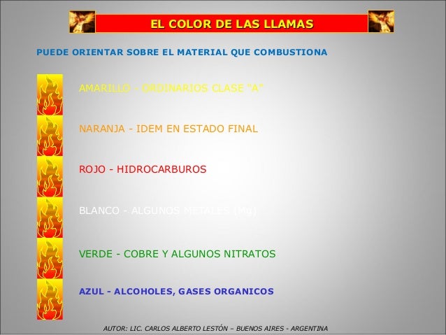 El color de los incendios