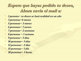 Espero que hayas pedido tu deseo, Ahora envia el mail a: 1 persona~ tu deseo se hará realidad en un año 3 personas~6 meses 5 personas~ 3 meses 6 personas~ 1 meses 7 personas~ 2 semanas 8 personas ~ 1 semana 9 personas~ 5 días 10 personas~ 3 días 12 personas~ 2 días 15 personas~ 1 día  20 personas~ 3 horas 