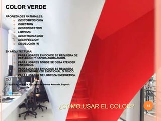 15COLOR VERDEPROPIEDADES NATURALES:DESCOMPOSICIONDIGESTIONDESCONGESTIONLIMPIEZADESINTOXICACIONDESINFECCIONDISOLUCION (1)EN ARQUITECTURA:PARA LUGARES EN DONDE SE REQUIERA DE REFLEXION Y RAPIDA ASIMILACION.PARA LUGARES DONDE SE DEBA ATENDER ENFERMOS.PARA LUGARES EN DONDE SE REQUIERA DESPRENDIMIENTO EMOCIONAL O FISICO.PARA LUGARES DE LIMIPEZA ENERGETICA.(1) MASTER CHOA KOK SUI. Sanación Pránica Avanzada. Página 9.¿COMO USAR EL COLOR?