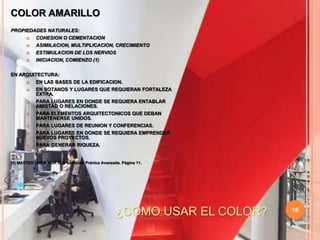 16COLOR AMARILLOPROPIEDADES NATURALES:COHESION O CEMENTACIONASIMILACION, MULTIPLICACION, CRECIMIENTOESTIMULACION DE LOS NERVIOSINICIACION, COMIENZO (1)EN ARQUITECTURA:EN LAS BASES DE LA EDIFICACION.EN SOTANOS Y LUGARES QUE REQUIERAN FORTALEZA EXTRA.PARA LUGARES EN DONDE SE REQUIERA ENTABLAR AMISTAD O RELACIONES.PARA ELEMENTOS ARQUITECTONICOS QUE DEBAN MANTENERSE UNIDOS.PARA LUGARES DE REUNION Y CONFERENCIAS.PARA LUGARES EN DONDE SE REQUIERA EMPRENDER NUEVOS PROYECTOS.PARA GENERAR RIQUEZA.(1) MASTER CHOA KOK SUI. Sanación Pránica Avanzada. Página 11.¿COMO USAR EL COLOR?