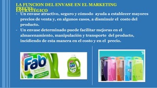 LA FUNCION DEL ENVASE EN EL MARKETING
ESTRATÉGICO
PRECIO:
- Un envase atractivo, seguro y cómodo ayuda a establecer mayores
precios de venta y, en algunos casos, a disminuir el costo del
producto.
- Un envase determinado puede facilitar mejoras en el
almacenamiento, manipulación y transporte del producto,
incidiendo de esta manera en el costo y en el precio.
 