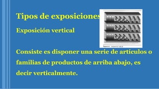 Tipos de exposiciones.
Exposición vertical
Consiste es disponer una serie de artículos o
familias de productos de arriba abajo, es
decir verticalmente.
 