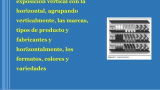 exposición vertical con la
horizontal, agrupando
verticalmente, las marcas,
tipos de producto y
fabricantes y
horizontalmente, los
formatos, colores y
variedades
 