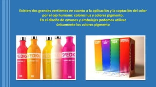 Existen dos grandes vertientes en cuanto a la aplicación y la captación del color
por el ojo humano: colores luz y colores pigmento.
En el diseño de envases y embalajes podemos utilizar
únicamente los colores pigmento
 