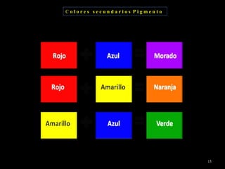 C  o l o r e s  s e c u n d a r i o s  P i g m e n t o 