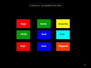 C  o l o r e s  s e c u n d a r i o s  Lu z  