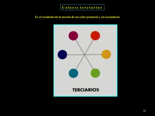 Es el resultado de la mezcla de un color primario y un secundario. C o l o r e s  t e r c i a r i o s 