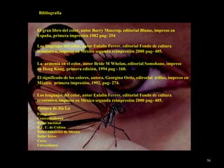 Bibliografía  El gran libro del color, autor Barry Moscrop, editorial Blume, impreso en España, primera impresión 1982 pag- 254 Los lenguajes del color, autor Eulalio Ferrer, editorial Fondo de cultura económica, impreso en México segunda reimpresión 2000 pag- 405. La  armonía en el color, autor Bride M Whelan, editorial Somohano, impreso en Hong Kong, primera edición, 1994 pag - 160. El significado de los colores, autora, Georgina Ortiz, edirorial  trillas, impreso en México,  primera impresión, 1992, pag- 274. Los lenguajes del color, autor Eulalio Ferrer, editorial Fondo de cultura económica, impreso en México segunda reimpresión 2000 pag- 405. Pintura de Jia Lu Fotografías: Contempodanza Ballet nacional B.F. U. de Colima Ballet folklórico de México Ballet Kirov Ceres Univerdanza 