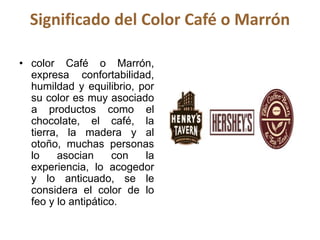 Significado del Color Café o Marrón
• color Café o Marrón,
expresa confortabilidad,
humildad y equilibrio, por
su color es muy asociado
a productos como el
chocolate, el café, la
tierra, la madera y al
otoño, muchas personas
lo asocian con la
experiencia, lo acogedor
y lo anticuado, se le
considera el color de lo
feo y lo antipático.
 