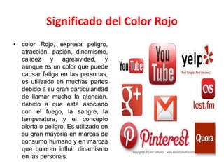 Significado del Color Rojo
• color Rojo, expresa peligro,
atracción, pasión, dinamismo,
calidez y agresividad, y
aunque es un color que puede
causar fatiga en las personas,
es utilizado en muchas partes
debido a su gran particularidad
de llamar mucho la atención,
debido a que está asociado
con el fuego, la sangre, la
temperatura, y el concepto
alerta o peligro. Es utilizado en
su gran mayoría en marcas de
consumo humano y en marcas
que quieren influir dinamismo
en las personas.
 