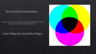 El color negro | PPTX