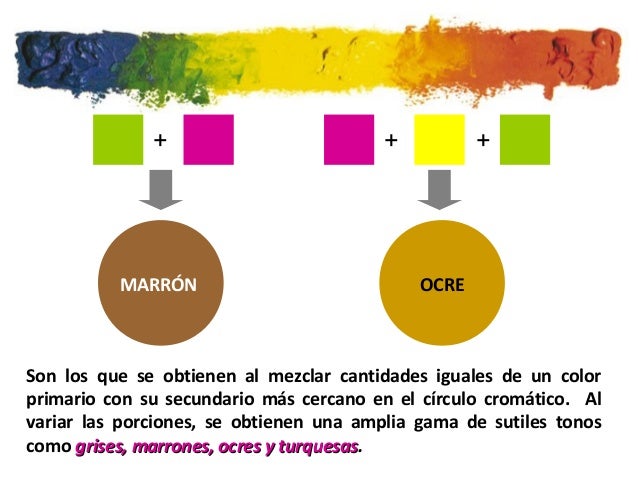 El color (para 2º)