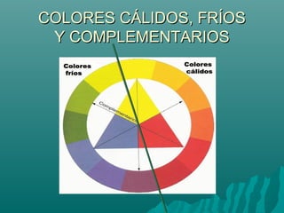 COLORES CÁLIDOS, FRÍOS
 Y COMPLEMENTARIOS
 