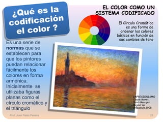 Es una serie de
normas que se
establecen para
que los pintores
puedan relacionar
fácilmente los
colores en forma
armónica.
Inicialmente se
utilizaba figuras
planas como el
círculo cromático y
el triángulo
EL COLOR COMO UN
SISTEMA CODIFICADO
Prof. Juan Pablo Pereira
El Círculo Cromático
es una forma de
ordenar los colores
básicos en función de
sus cambios de tono
IMPRESIONISMO
Claude Monet,
Saint-Georges
Majeur au
crépuscule,1908
23
 