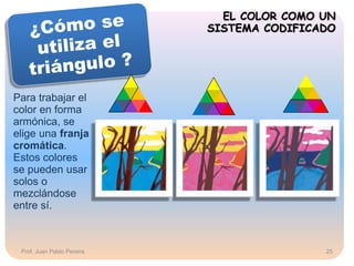 Para trabajar el
color en forma
armónica, se
elige una franja
cromática.
Estos colores
se pueden usar
solos o
mezclándose
entre sí.
EL COLOR COMO UN
SISTEMA CODIFICADO
Prof. Juan Pablo Pereira 25
 