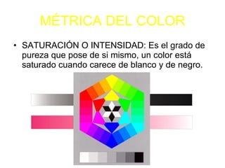 MÉTRICA DEL COLOR SATURACIÓN O INTENSIDAD: Es el grado de pureza que pose de si mismo, un color está saturado cuando carece de blanco y de negro.   