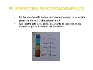 EL ESPECTRO ELECTROMAGNÉTICO La luz es el efecto de las radiaciones visibles  que forman parte del espectro electromagnético . El espectro está formado por el conjunto de todas las ondas conocidas que se extienden por el universo 
